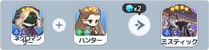 ミスティック英雄合成式