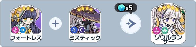 ソウルランサー英雄合成式