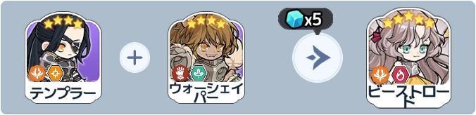 ビーストロード英雄合成式