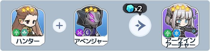 アーケインアーチャー英雄合成式