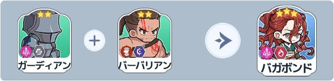 バガボンド英雄合成式