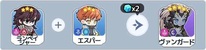 ヴァンガード英雄合成式