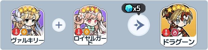 ドラグーン英雄合成式