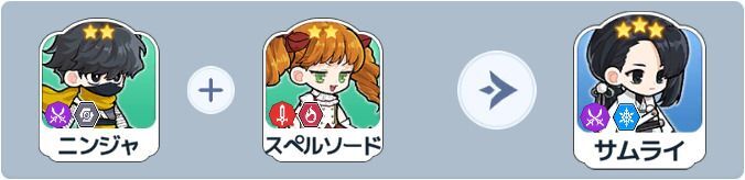 サムライ英雄合成式