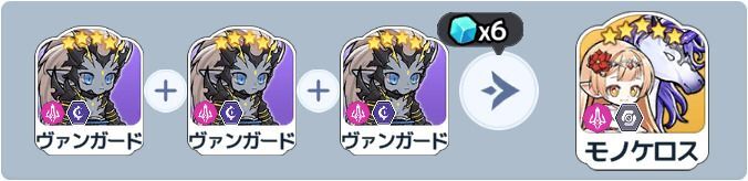 モノケロス英雄合成式