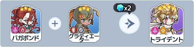 トライデント英雄合成式