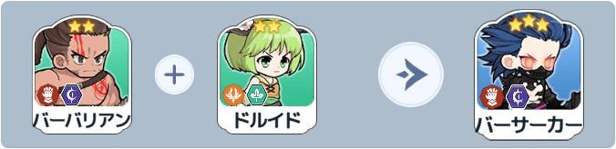 バーサーカー英雄合成式