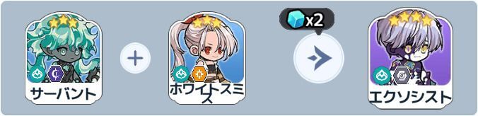 エクソシスト英雄合成式