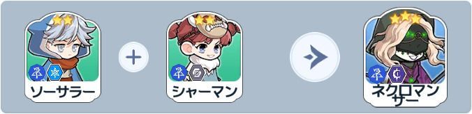 ネクロマンサー英雄合成式