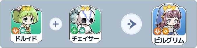 ピルグリム英雄合成式