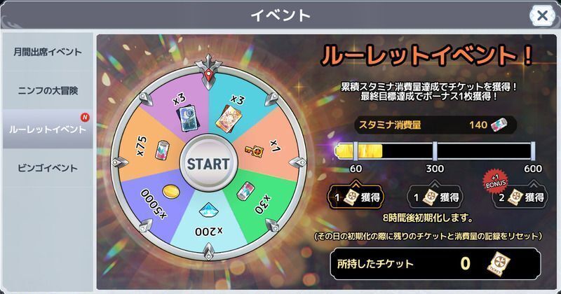 ルーレットイベント