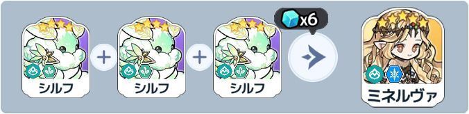 ミネルヴァ英雄合成式