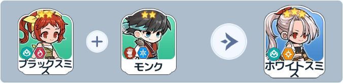 ホワイトスミス英雄合成式