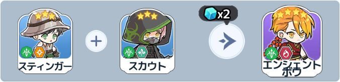 エンシェントボウ英雄合成式