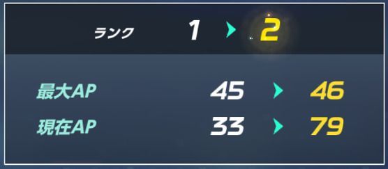 ランク上げのバナー