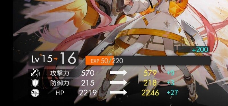 レベル上げのメリット