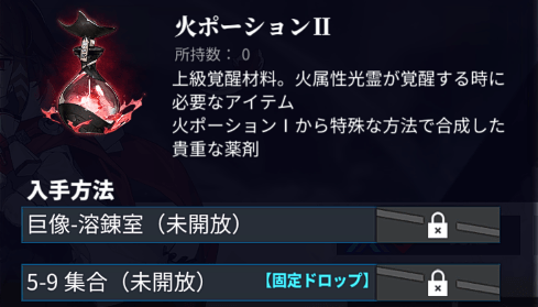 覚醒素材