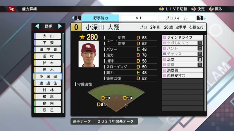 プロスピ21 小深田 大翔選手の能力 プロスピ21攻略 Gamerch