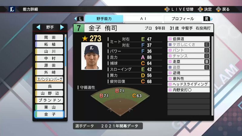 プロスピ2021】金子 侑司選手の能力 - プロスピ2021攻略 | Gamerch