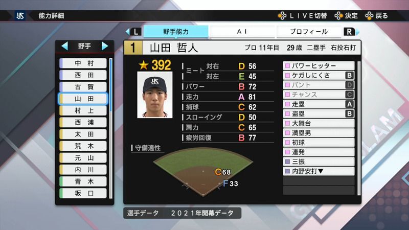 プロスピ21 山田 哲人選手の能力 プロスピ21攻略 Gamerch