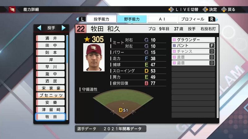 プロスピ21 牧田 和久選手の能力 プロスピ21攻略 Gamerch