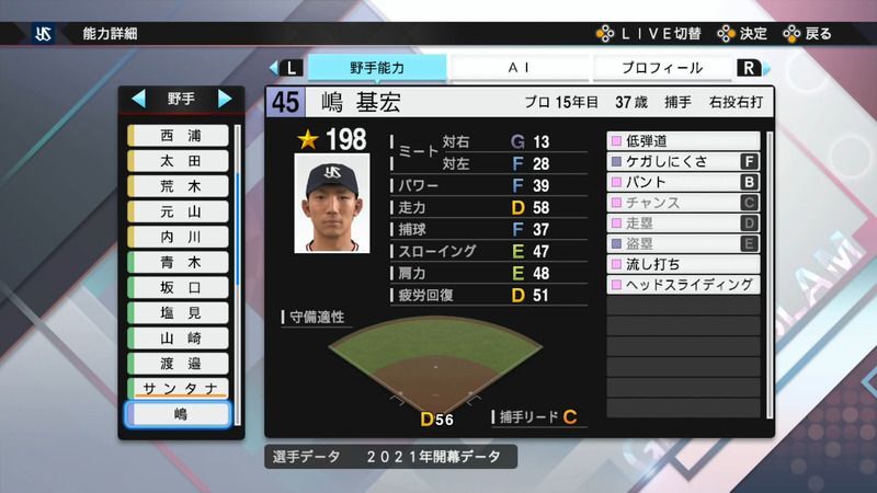 プロスピ21 嶋 基宏選手の能力 プロスピ21攻略 Gamerch