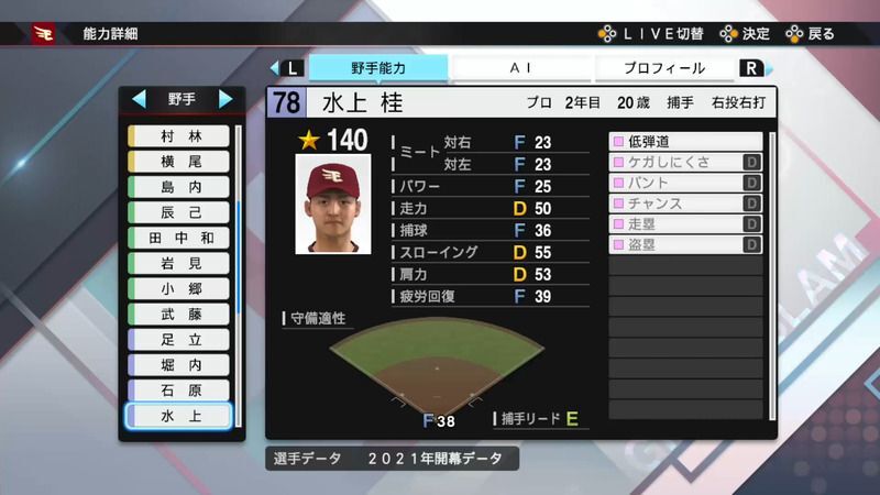 プロスピ21 水上 桂選手の能力 プロスピ21攻略 Gamerch