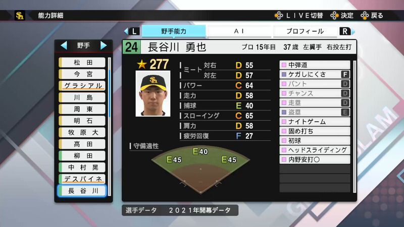 プロスピ21 長谷川 勇也選手の能力 プロスピ21攻略 Gamerch