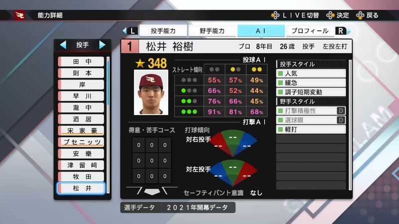 プロスピ21 松井 裕樹選手の能力 プロスピ21攻略 Gamerch