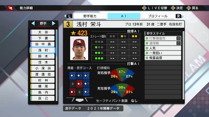 プロスピ21 浅村 栄斗選手の能力 プロスピ21攻略 Gamerch