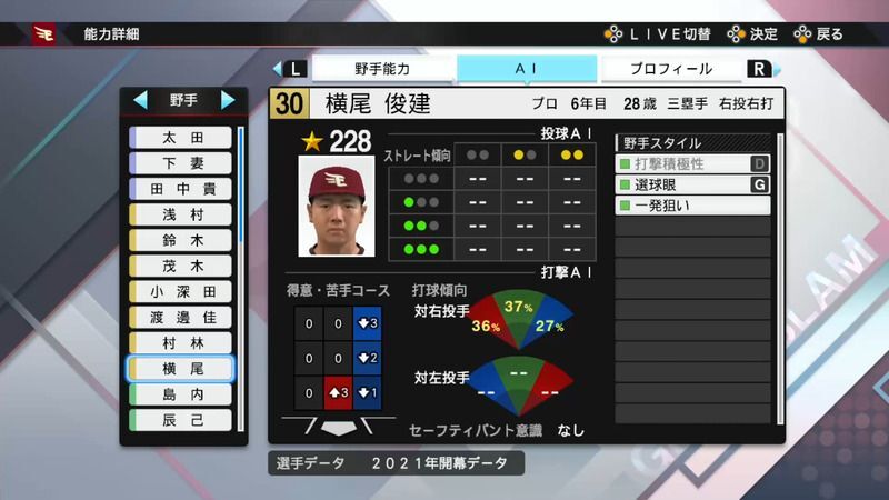 横尾俊建選手 実使用 支給品 NPB バット ミズノプロ 日ハム 初の