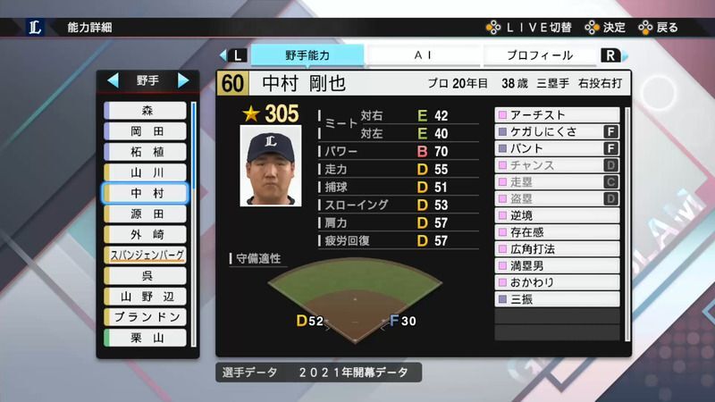 プロスピ21 中村 剛也選手の能力 プロスピ21攻略 Gamerch