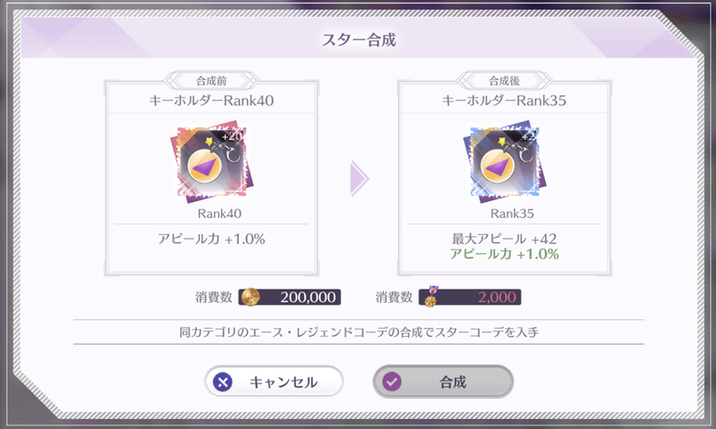 引き継がれない