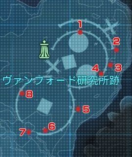 ヴァンフォード研究所赤箱