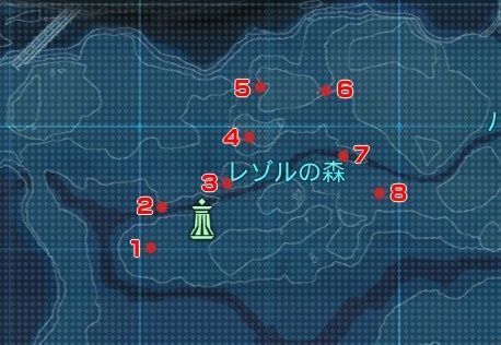 レゾルの森赤箱