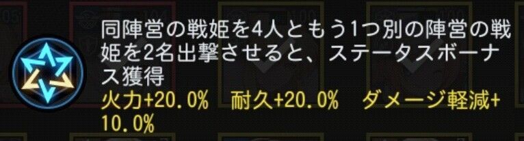 ステータスボーナス