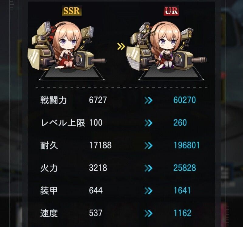 レベル上限やステータスが上昇