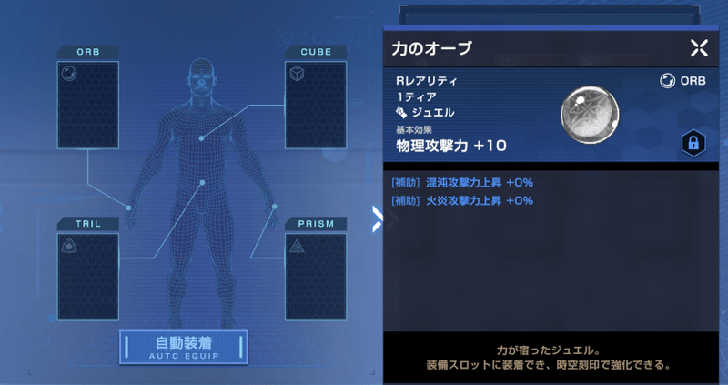 装備を身につける