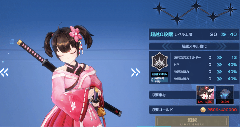 超越