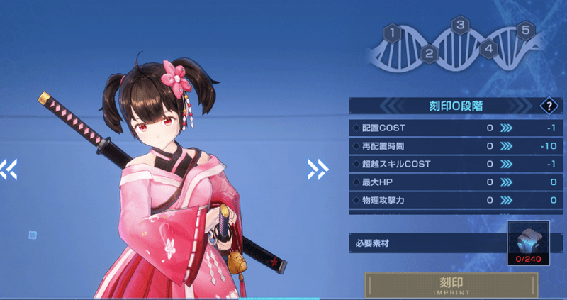 刻印