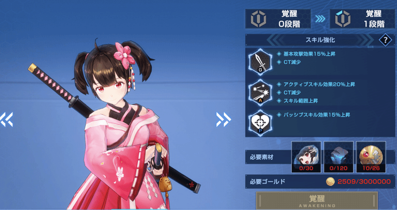 覚醒