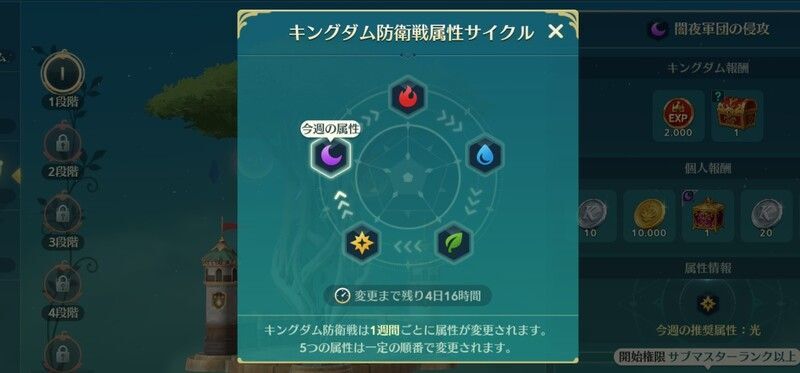 敵の属性について