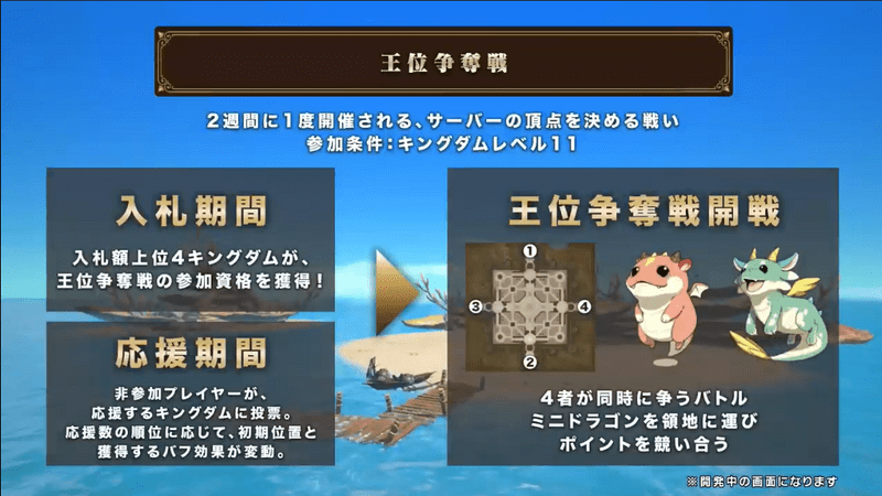王位争奪戦