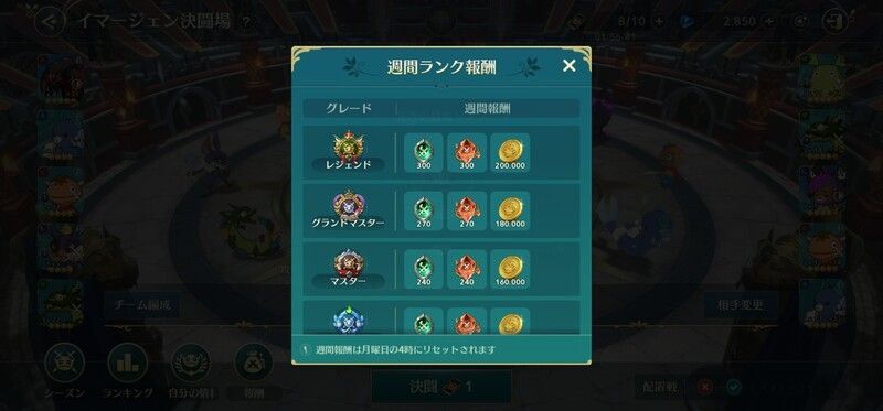 イマージェン決闘場の週間ランク報酬