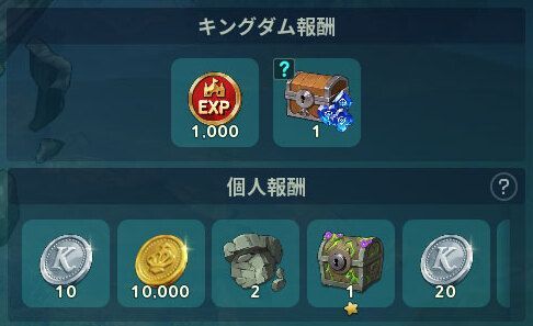 キングダムダンジョンの報酬
