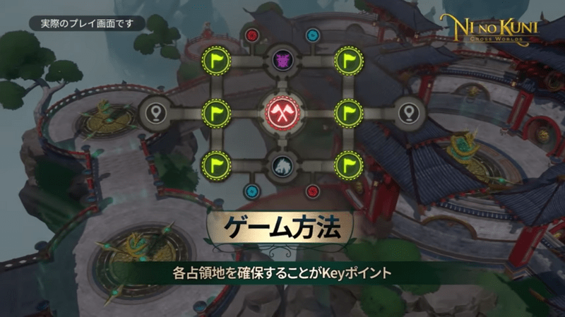 旗マークの場所