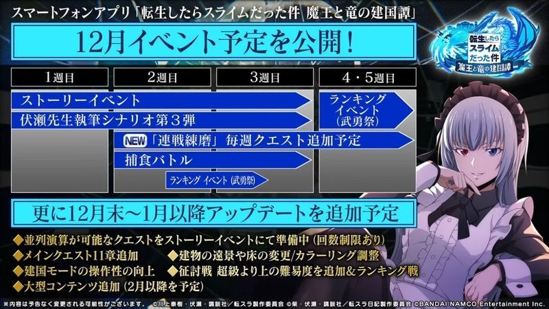 12月のアップデート情報