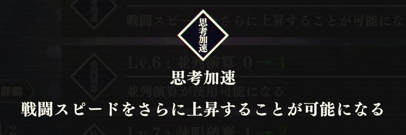 思考加速