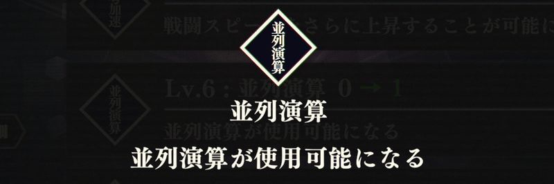 並列演算