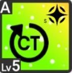 二人のすっごいライブアイコン